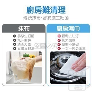 🔥加大加厚🔥廚房濕巾 60抽廚房除油濕巾 去油汙濕巾 廚房清潔濕巾 居家清潔 拋棄式清潔巾 拋棄式廚房濕巾 露營清潔-細節圖6