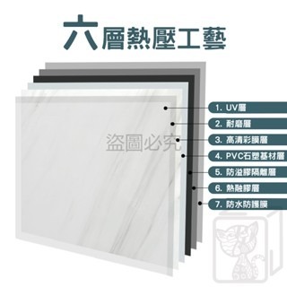 🔥自由變化🔥仿大理石壁貼 免膠壁貼 自黏式牆壁貼 背景牆壁貼 大理石紋 可剪裁壁貼 牆貼 家居改造 牆壁貼 壁貼-細節圖4