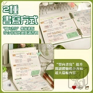 🔥INS熱款🔥方形活頁本 活頁筆記本 空白筆記本 方格筆記本 復古方形活頁本 方格英語單詞記憶本 手帳本 日記本-細節圖3