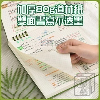 🔥INS熱款🔥方形活頁本 活頁筆記本 空白筆記本 方格筆記本 復古方形活頁本 方格英語單詞記憶本 手帳本 日記本-細節圖5