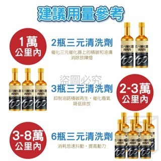 🔥挑戰底價🔥三元催化清洗劑 燃油寶 汽油精 汽油添加劑 除碳 化油劑 除積碳 化油器 汽車保養  觸媒清洗劑-細節圖8