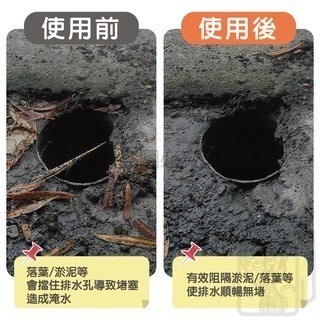 🔥加大尺寸🔥排水孔防堵罩 超速排水罩 不鏽鋼排水孔防堵罩 排水孔濾網 防淤泥 防蟲 排水順暢 防淹水 防堵罩-細節圖2
