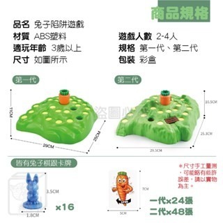 🔥台灣發貨🔥兔子陷阱遊戲 兔兔陷阱 派對遊戲 兔子越野賽 兔子陷阱越野賽兔兔陷阱桌遊 桌遊 派對遊戲 遊戲 多人遊戲-細節圖5