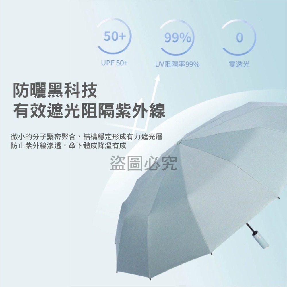 🔥新升級24骨🔥24骨摺疊傘 十二骨商務雨傘 摺疊傘 晴雨傘 12骨 24骨 折疊傘 防紫外線 自動摺疊傘 雨具-細節圖4