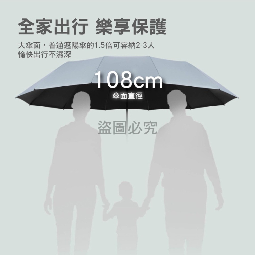 🔥新升級24骨🔥24骨摺疊傘 十二骨商務雨傘 摺疊傘 晴雨傘 12骨 24骨 折疊傘 防紫外線 自動摺疊傘 雨具-細節圖7