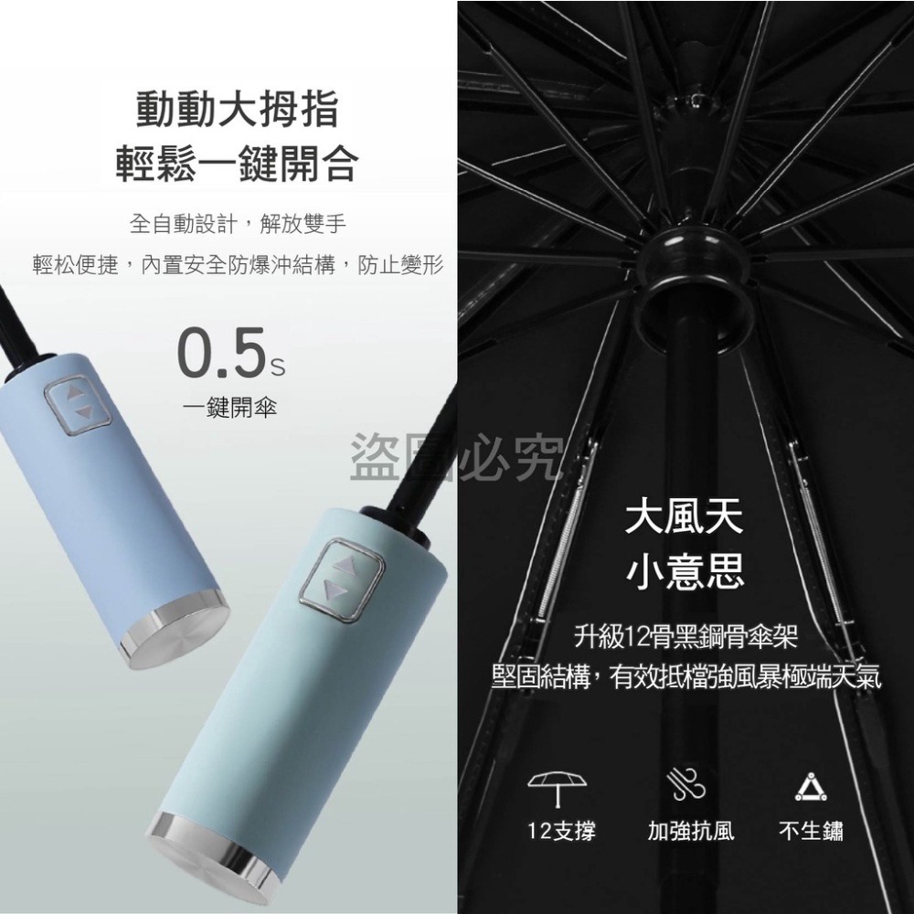 🔥新升級24骨🔥24骨摺疊傘 十二骨商務雨傘 摺疊傘 晴雨傘 12骨 24骨 折疊傘 防紫外線 自動摺疊傘 雨具-細節圖8