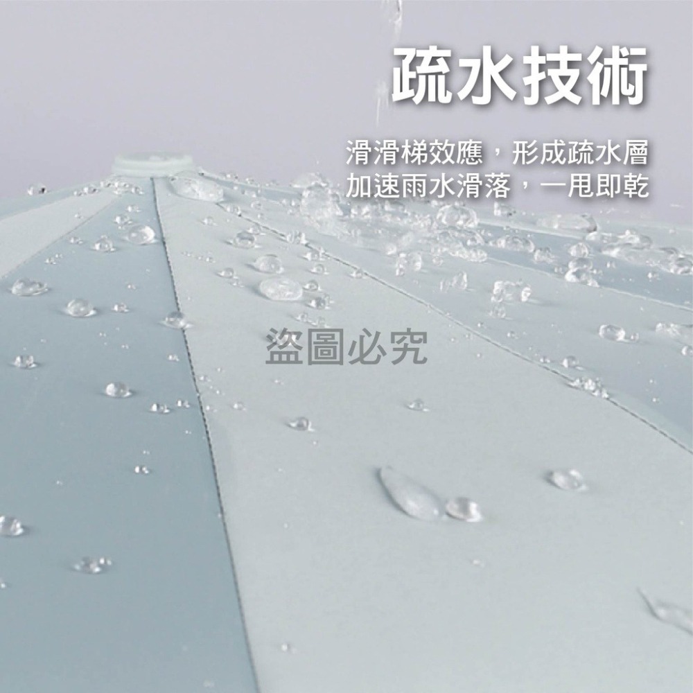 🔥新升級24骨🔥24骨摺疊傘 十二骨商務雨傘 摺疊傘 晴雨傘 12骨 24骨 折疊傘 防紫外線 自動摺疊傘 雨具-細節圖9