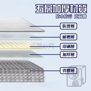 🔥防水耐髒🔥衛浴PVC地板貼 地板貼 浴室防滑地貼 止滑地貼 衛生間地板貼 浴室地墊貼片 防水仿磁磚貼 自黏地板貼-細節圖2