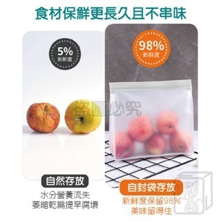 🍎加厚版🍎PEVA食品級保鮮袋 立體式保鮮密封袋 食品密封袋 重複使用 密封保鮮袋 矽膠食物袋 食物袋 矽膠密封袋-細節圖7