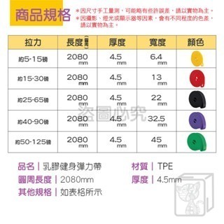 🔥加寬加厚🔥乳膠健身彈力帶 TPE高彈力帶 居家健身 學生宿舍健身 健身拉力帶 阻力帶 彈力帶 瑜珈塑身帶 體態改善-細節圖8