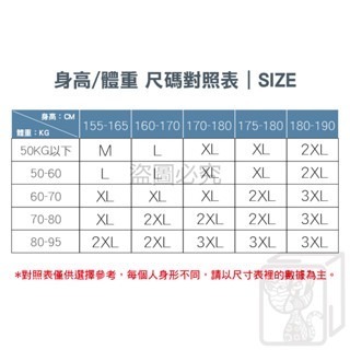 🔥挑戰底價🔥成人雨衣 兩件式雨衣 拚色雨衣2件式雨衣 機車雨衣 雨衣 雨褲 摩托車雨衣 情侶雨衣 反光雨衣 兒童雨衣-細節圖7