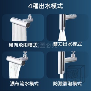 🔥4檔出水🔥防濺水瀑布水龍頭 多功能水龍頭 360度旋轉水龍頭 瀑布起泡頭 水龍頭花灑 加壓水龍頭 省水水龍頭-細節圖4