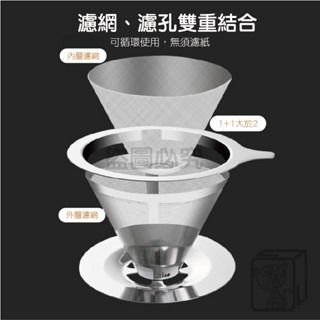 🔥入門手沖組🔥手沖咖啡壺 咖啡壺 咖啡過濾網 手沖咖啡不鏽鋼咖啡濾網 咖啡濾杯 手沖咖啡組 濾杯 咖啡過濾器 細嘴壺-細節圖5