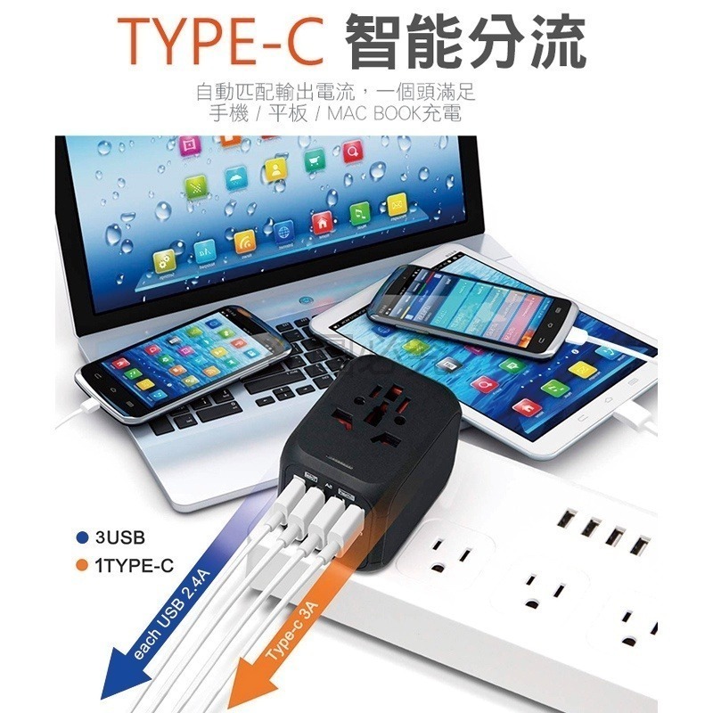 🔥地表最強🔥升級萬國插頭 5A快充版 萬用插頭 豆腐頭插座 萬用轉接頭 轉換多國插頭 手機充電器 旅行用 出國插頭-細節圖4