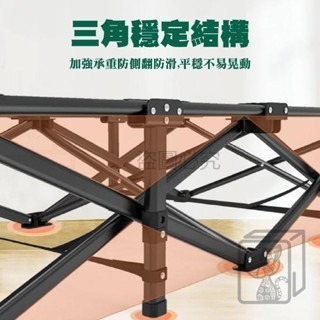 🔥免組裝🔥摺疊行軍床 露營摺疊床 行軍床 單人床 摺疊床 看護床 午睡床 陪護床 收納床 折疊床 午休折疊床 懶人床-細節圖7