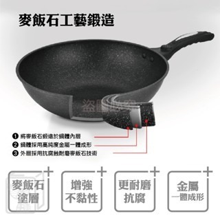 🔥導熱快速🔥韓國麥飯石炒鍋 麥飯石炒鍋 不沾鍋 平底不粘鍋具 麥飯石不沾鍋 炒鍋 炒菜鍋 煎鍋 麥飯石煎鍋 廚具-細節圖3