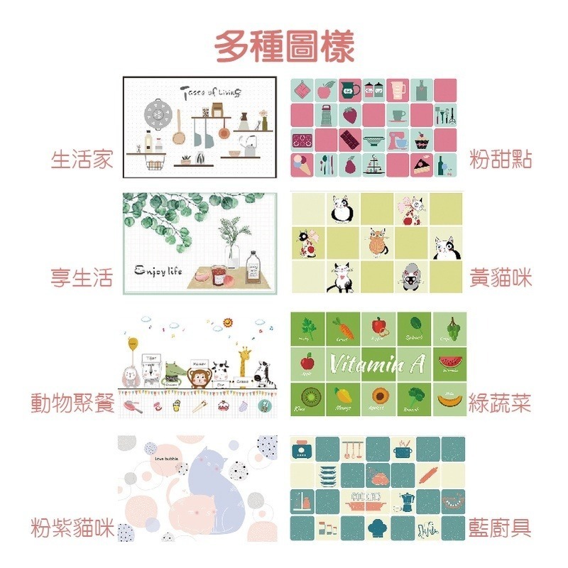 ✨防油防水✨廚房防油貼紙 廚房防油壁貼 防油貼紙 防水貼紙 廚房防汙貼 廚房牆貼 自黏式壁貼 防汙壁貼 防油壁貼 防油-細節圖3