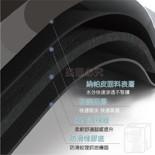 ✨台灣出貨✨軟珪藻土地墊 藻土地墊 浴室吸水地墊 吸水地墊 硅藻軟墊 珪藻土軟墊 硅藻泥軟墊 硅藻吸水地墊 浴室腳踏墊-細節圖6