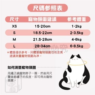 💛加厚款💛防水耐髒💛伊莉莎白圈 伊莉莎白頭套 寵物頭套 防舔頭套 防咬頭套 寵物頭套 羞恥圈 貓咪頭套 防舔圈-細節圖4