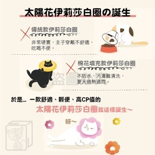 💛加厚款💛防水耐髒💛伊莉莎白圈 伊莉莎白頭套 寵物頭套 防舔頭套 防咬頭套 寵物頭套 羞恥圈 貓咪頭套 防舔圈-細節圖6