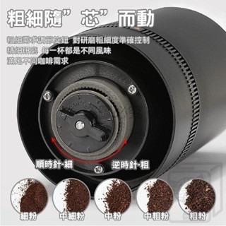 🔥可調粗細🔥電動咖啡磨豆機 咖啡粉 穀物研磨機 咖啡磨粉電動磨豆機 咖啡磨粉機 穀物磨粉機 自動磨粉 電磨機 磨豆機-細節圖6