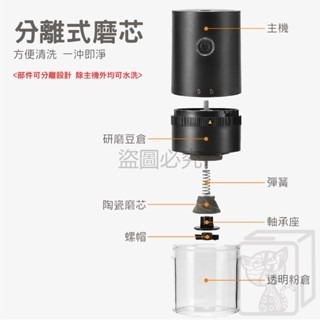 🔥可調粗細🔥電動咖啡磨豆機 咖啡粉 穀物研磨機 咖啡磨粉電動磨豆機 咖啡磨粉機 穀物磨粉機 自動磨粉 電磨機 磨豆機-細節圖8