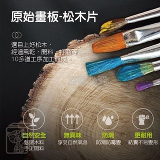 🔥超低價🔥木杯墊 松木片 圓木片 木頭杯墊 圓木片 公仔底座 隔熱墊 木頭杯墊 拍攝道具 兒童木樁彩繪 裝飾木片-細節圖2