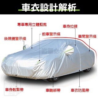 💯防水防曬💯汽車防塵套 杜邦牛津布車衣罩 可側開門 汽車遮陽 汽車車罩 車套 汽車罩 車衣 轎車 休旅車 防塵-細節圖4