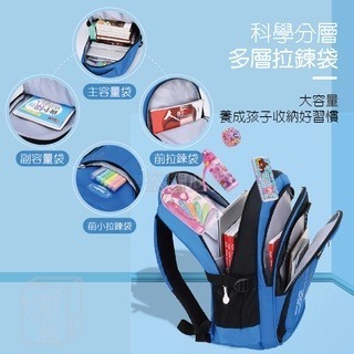 🔥破底價🔥減負護脊後背包 護脊學生背包 學生後背包 書包 護脊雙肩包 小學書包 後背包 書包小學生 國小書包 護脊-細節圖8