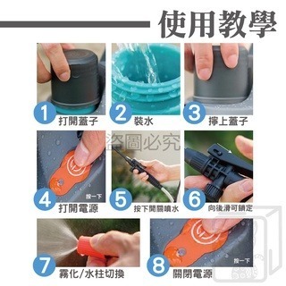 🔥底價🔥電動噴霧器 打藥機 電動噴壺 高壓農藥噴壺 充電灑花噴霧器 噴藥機 澆花噴水 兩檔切換 附測量杯 農藥噴霧器-細節圖2