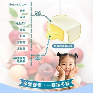 🔥美味好吃🔥唯多多 膠囊式機能夾心軟糖 機能軟糖 7入/30入 乳酸軟糖 軟糖 夾心軟糖-細節圖6