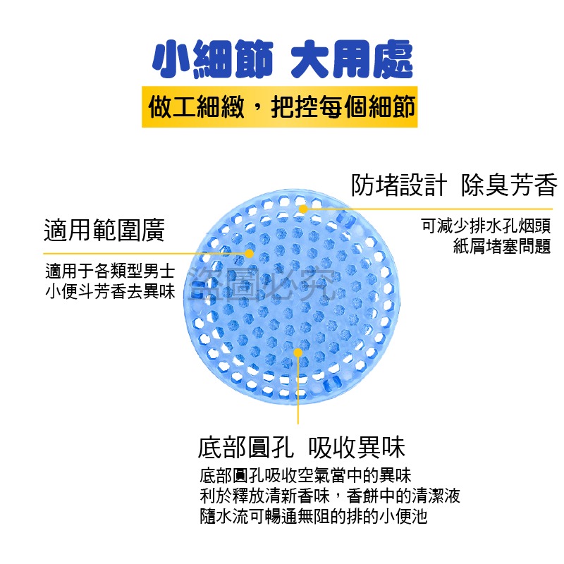 🔥超低價🔥小便斗香塊 小便斗除臭塊 芳香除臭劑 小便斗除臭劑 除臭塊 香氛塊 小便斗清潔 廁所香氛 廁所擴香 去味-細節圖4
