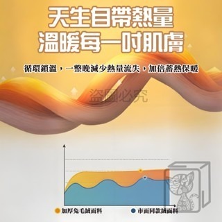 🔥親膚保暖🔥仿兔毛絨毛毯 牛奶絨毛毯 保暖毛毯 柔軟親膚 高克重車用毯 單人毛毯 沙發毯 辦公室午睡毯-細節圖9