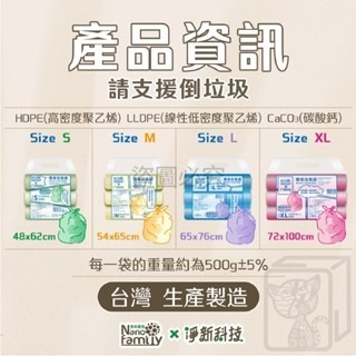 🔥一袋3卷入🔥環保垃圾袋 淨新x奈米家族 垃圾袋 家用垃圾袋 台灣製造 垃圾環保袋 清潔袋 保潔袋 耐重垃圾塑膠袋-細節圖4