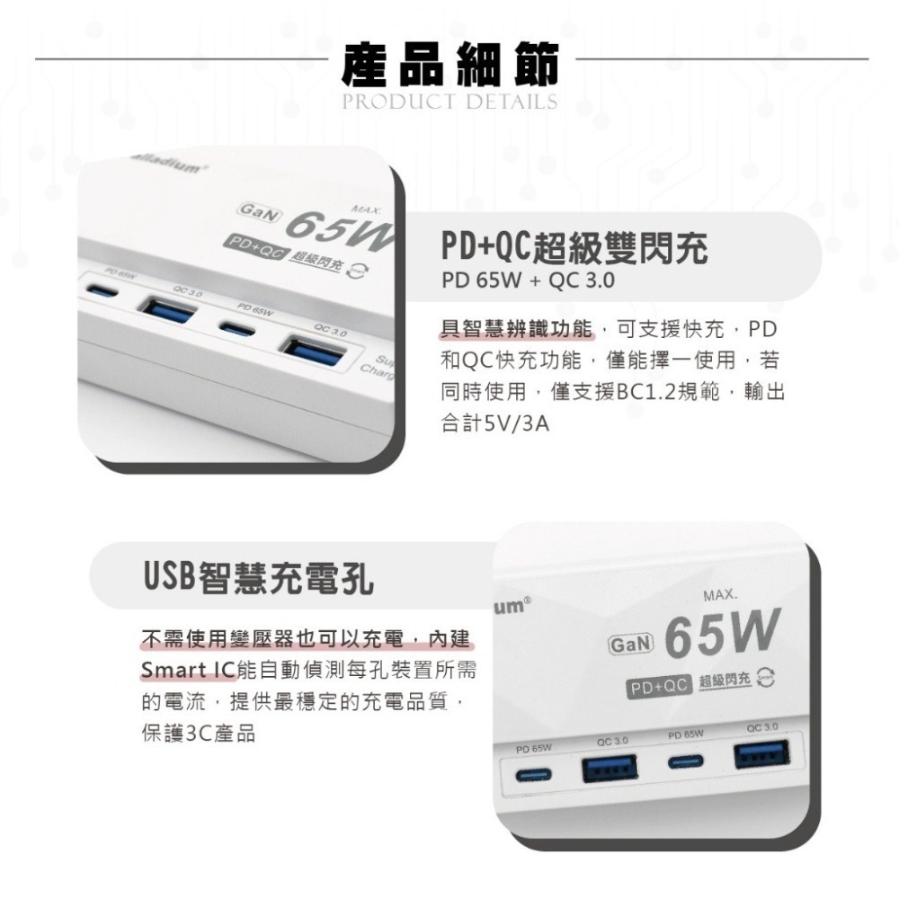 🌹高功率充🌹快充插座 USB TYPEC 帕拉丁充 快充功能 閃充功能 65W 功率 氮化鎵充 PD 充電器 USB-細節圖2
