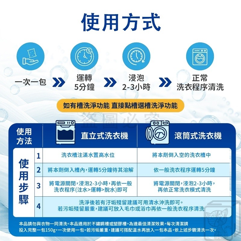 💥全機適用💥清淨海 洗衣機槽洗淨 洗衣機清潔 洗衣機除菌除臭 滾筒直立 洗衣槽洗淨 槽洗淨 洗衣槽專用去污劑 洗衣槽-細節圖8