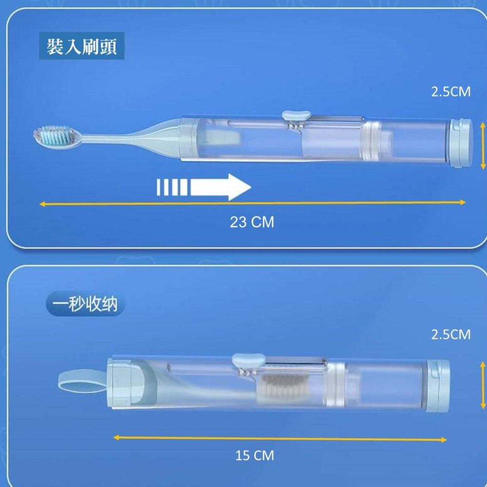 【現貨 新品上市】牙刷旅行組 旅行牙刷 牙刷組 外出牙刷組 一體式牙刷 牙膏 牙刷-細節圖4