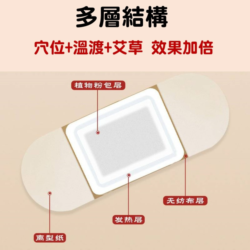 【台灣出貨 新品上市】 暖宮貼 艾草貼 艾灸貼 溫灸貼 艾草暖貼 熱灸貼 艾灸貼片 暖暖貼-細節圖4