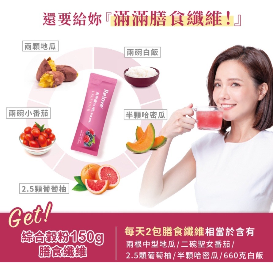 Relove｜馬甲纖纖飲｜莓果風味｜24包/7克-細節圖2