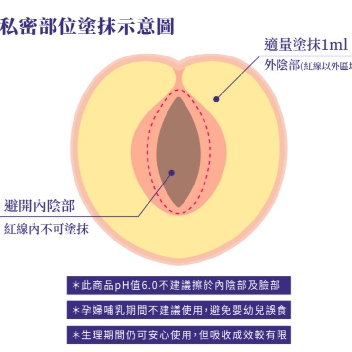 Relove｜淨柔白桃｜私密美白賦活晶球凝露｜30ml｜-細節圖3