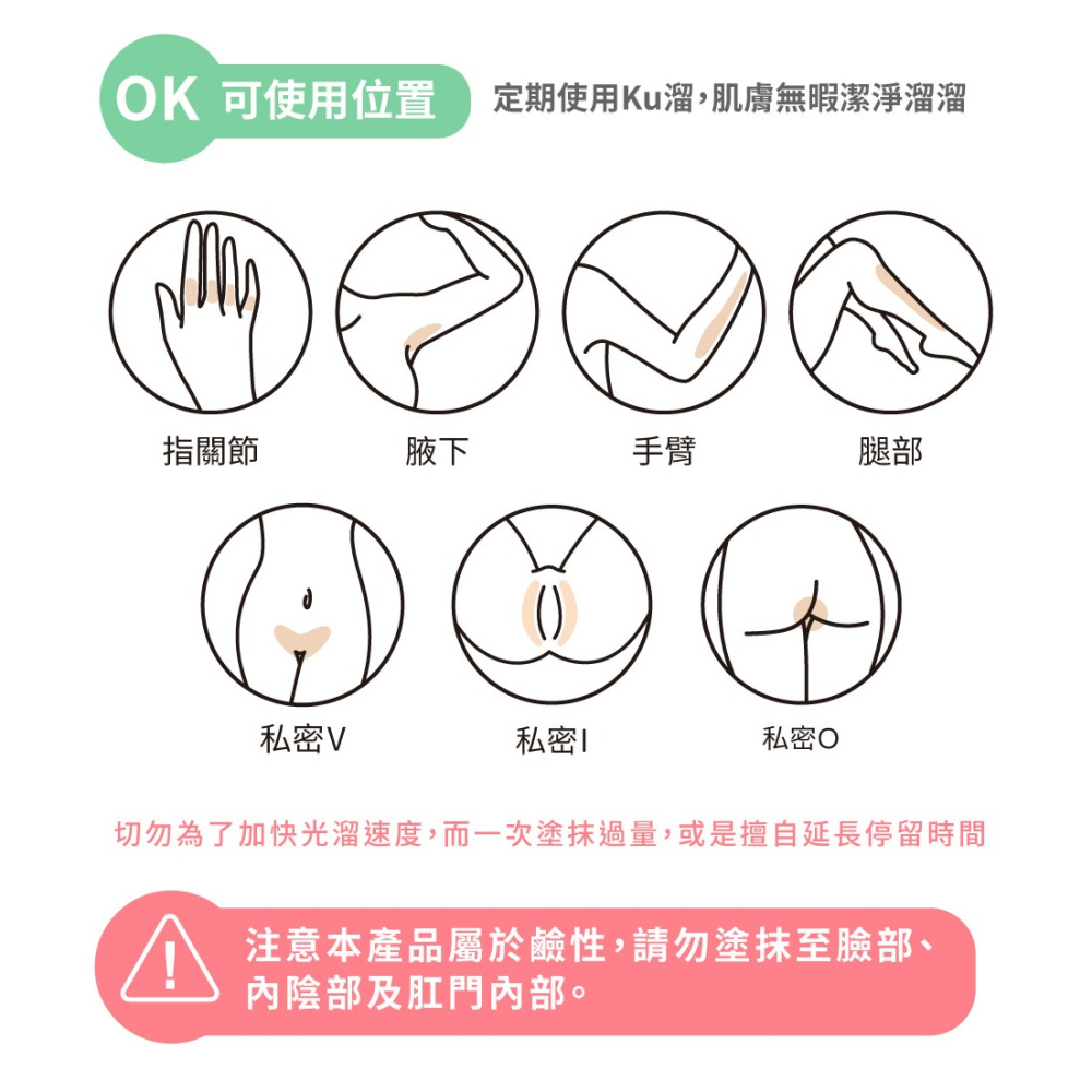 Relove｜瞬淨 Ku溜｜零毛髮霜｜80ml-細節圖5