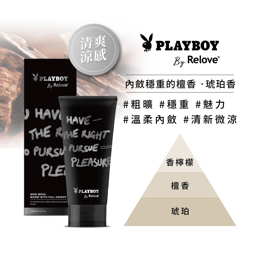 Relove 男性專用 私密潔淨凝露 120ml-細節圖4
