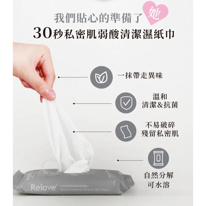 Relove 私密肌 30秒 面膜 濕紙巾-細節圖3