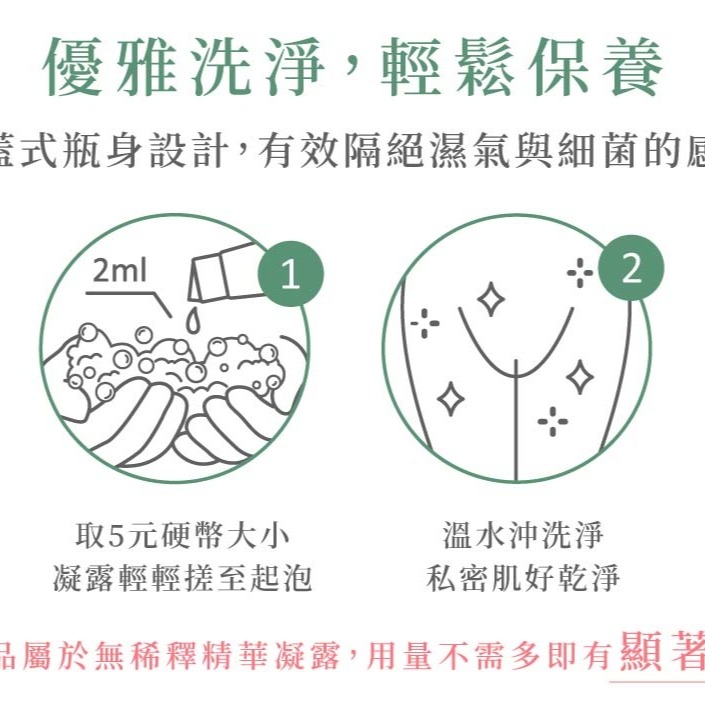 Relove｜私密極致｜潔淨亮白組｜120mlx4-細節圖4