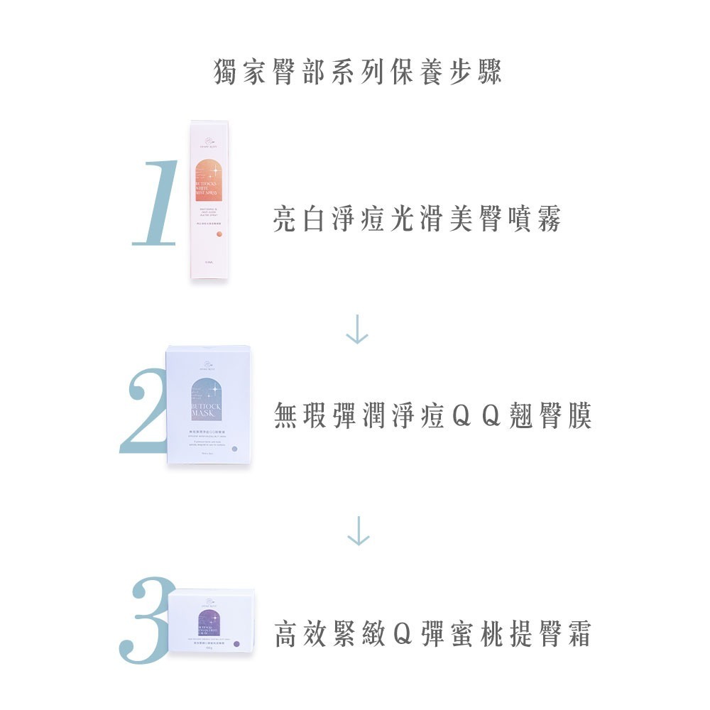 ( 即期~2025/11 ) Homy Rosy 無瑕彈潤 QQ 翹臀膜 70ml x 5pcs-細節圖8