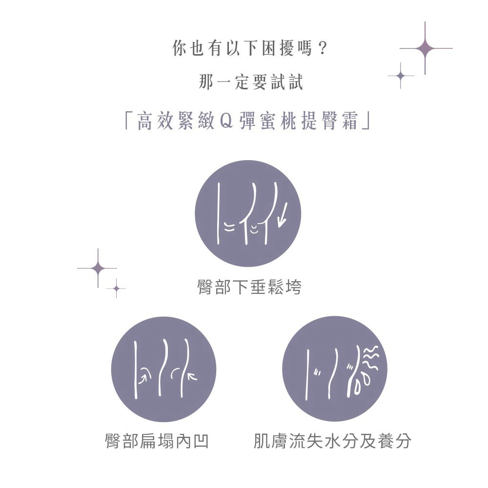 <效期2025/11>Homy Rosy｜高效緊翹｜Q彈蜜桃｜提臀霜 100ml-細節圖7