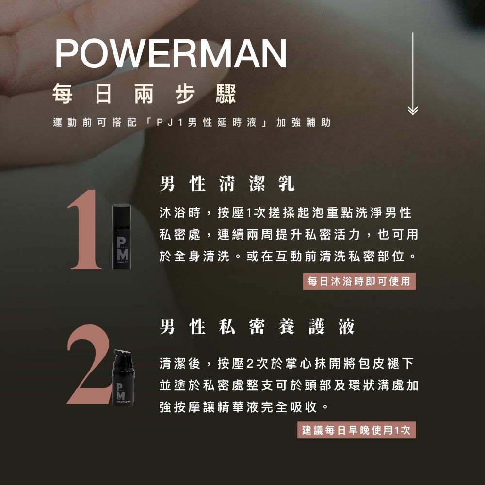 Play&Joy Powerman 男性私密清潔養護 旅行組 15ml+5ml-細節圖8