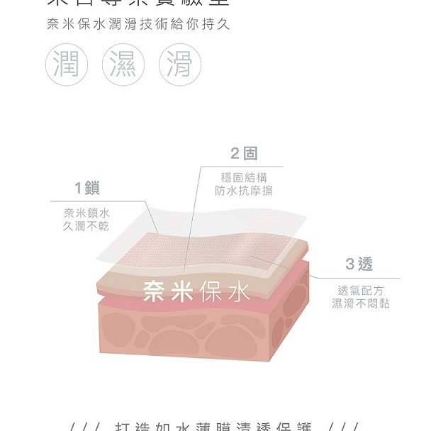 Play&Joy Air 矽性潤滑液-細節圖2