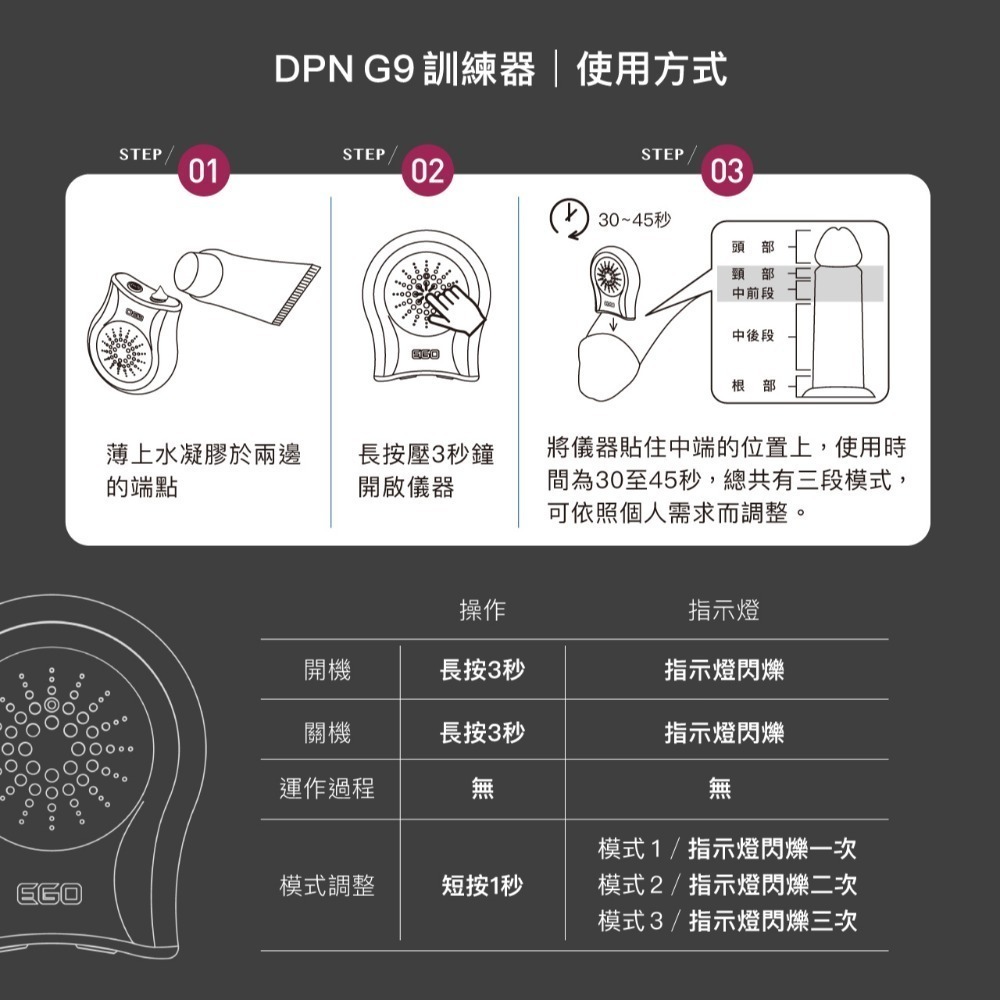 EGO DPNG9 男性 延時訓練器 一年保固-細節圖6