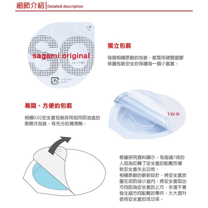 日本 相模 Sagami 002 保險套 衛生套-細節圖2